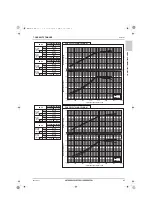 Предварительный просмотр 106 страницы Mitsubishi Electric CITY MULTI Data Book