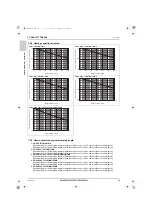 Предварительный просмотр 109 страницы Mitsubishi Electric CITY MULTI Data Book