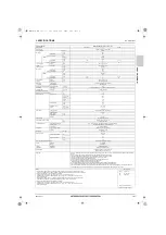 Предварительный просмотр 112 страницы Mitsubishi Electric CITY MULTI Data Book