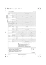 Предварительный просмотр 121 страницы Mitsubishi Electric CITY MULTI Data Book