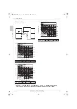 Предварительный просмотр 133 страницы Mitsubishi Electric CITY MULTI Data Book