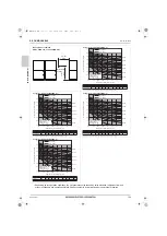 Предварительный просмотр 135 страницы Mitsubishi Electric CITY MULTI Data Book