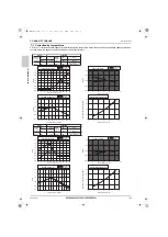 Предварительный просмотр 137 страницы Mitsubishi Electric CITY MULTI Data Book