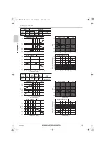 Предварительный просмотр 141 страницы Mitsubishi Electric CITY MULTI Data Book