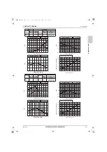 Предварительный просмотр 142 страницы Mitsubishi Electric CITY MULTI Data Book