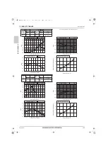 Предварительный просмотр 143 страницы Mitsubishi Electric CITY MULTI Data Book