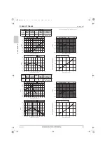 Предварительный просмотр 145 страницы Mitsubishi Electric CITY MULTI Data Book