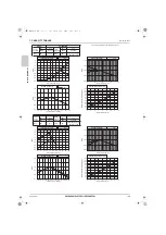 Предварительный просмотр 149 страницы Mitsubishi Electric CITY MULTI Data Book