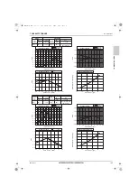 Предварительный просмотр 154 страницы Mitsubishi Electric CITY MULTI Data Book