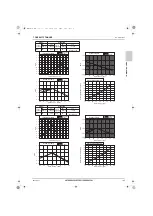 Предварительный просмотр 156 страницы Mitsubishi Electric CITY MULTI Data Book