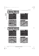 Предварительный просмотр 159 страницы Mitsubishi Electric CITY MULTI Data Book