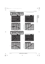 Предварительный просмотр 162 страницы Mitsubishi Electric CITY MULTI Data Book