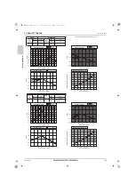 Предварительный просмотр 163 страницы Mitsubishi Electric CITY MULTI Data Book