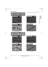 Предварительный просмотр 166 страницы Mitsubishi Electric CITY MULTI Data Book