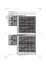 Предварительный просмотр 167 страницы Mitsubishi Electric CITY MULTI Data Book