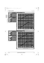 Предварительный просмотр 171 страницы Mitsubishi Electric CITY MULTI Data Book