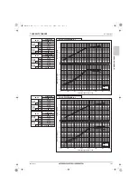 Предварительный просмотр 172 страницы Mitsubishi Electric CITY MULTI Data Book