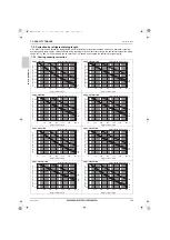 Предварительный просмотр 173 страницы Mitsubishi Electric CITY MULTI Data Book