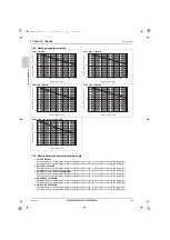 Предварительный просмотр 175 страницы Mitsubishi Electric CITY MULTI Data Book