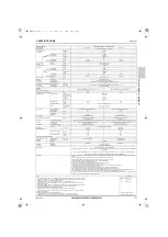 Предварительный просмотр 188 страницы Mitsubishi Electric CITY MULTI Data Book