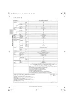 Предварительный просмотр 193 страницы Mitsubishi Electric CITY MULTI Data Book