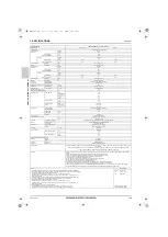 Предварительный просмотр 197 страницы Mitsubishi Electric CITY MULTI Data Book