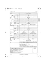 Предварительный просмотр 202 страницы Mitsubishi Electric CITY MULTI Data Book