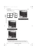 Предварительный просмотр 227 страницы Mitsubishi Electric CITY MULTI Data Book