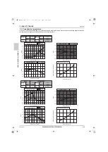 Предварительный просмотр 229 страницы Mitsubishi Electric CITY MULTI Data Book