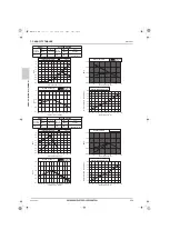 Предварительный просмотр 235 страницы Mitsubishi Electric CITY MULTI Data Book