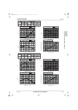 Предварительный просмотр 236 страницы Mitsubishi Electric CITY MULTI Data Book