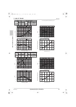 Предварительный просмотр 237 страницы Mitsubishi Electric CITY MULTI Data Book