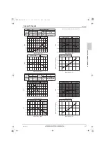 Предварительный просмотр 238 страницы Mitsubishi Electric CITY MULTI Data Book