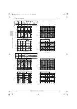 Предварительный просмотр 243 страницы Mitsubishi Electric CITY MULTI Data Book