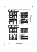 Предварительный просмотр 244 страницы Mitsubishi Electric CITY MULTI Data Book