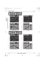 Предварительный просмотр 245 страницы Mitsubishi Electric CITY MULTI Data Book