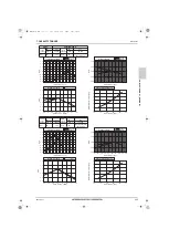 Предварительный просмотр 246 страницы Mitsubishi Electric CITY MULTI Data Book