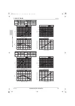 Предварительный просмотр 247 страницы Mitsubishi Electric CITY MULTI Data Book