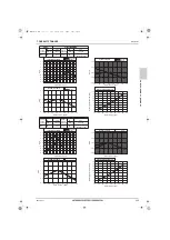 Предварительный просмотр 250 страницы Mitsubishi Electric CITY MULTI Data Book