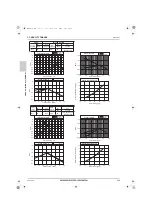 Предварительный просмотр 251 страницы Mitsubishi Electric CITY MULTI Data Book