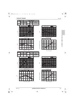 Предварительный просмотр 252 страницы Mitsubishi Electric CITY MULTI Data Book