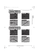 Предварительный просмотр 254 страницы Mitsubishi Electric CITY MULTI Data Book