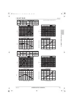 Предварительный просмотр 256 страницы Mitsubishi Electric CITY MULTI Data Book