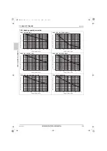 Предварительный просмотр 269 страницы Mitsubishi Electric CITY MULTI Data Book