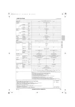 Предварительный просмотр 280 страницы Mitsubishi Electric CITY MULTI Data Book