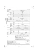 Предварительный просмотр 281 страницы Mitsubishi Electric CITY MULTI Data Book