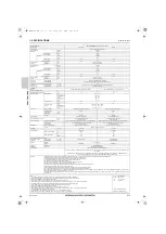 Предварительный просмотр 283 страницы Mitsubishi Electric CITY MULTI Data Book