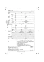 Предварительный просмотр 285 страницы Mitsubishi Electric CITY MULTI Data Book