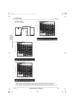 Предварительный просмотр 293 страницы Mitsubishi Electric CITY MULTI Data Book