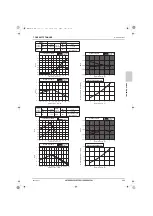 Предварительный просмотр 300 страницы Mitsubishi Electric CITY MULTI Data Book